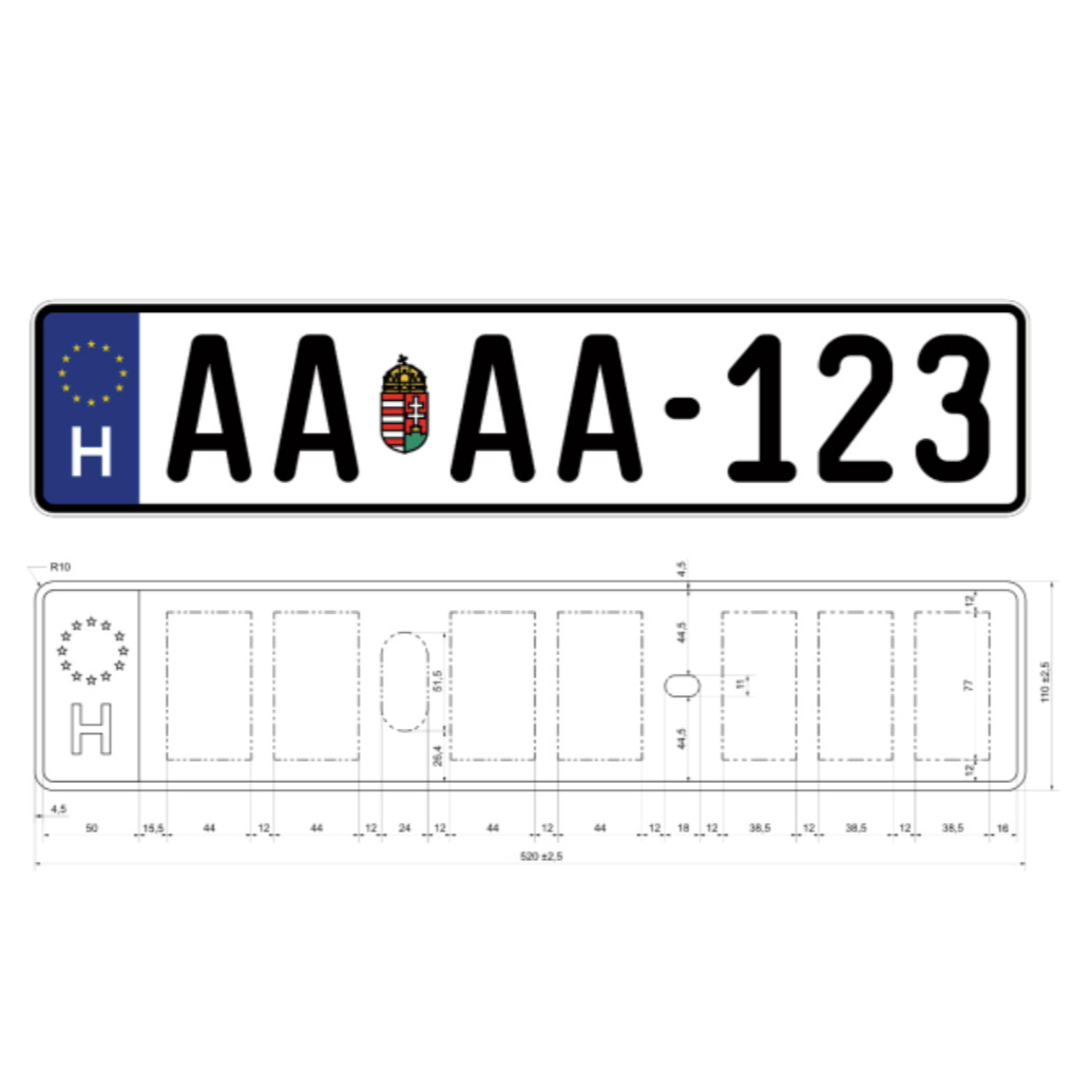 Simple Steps To Get A Hungary Number Plate For Vehicles